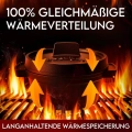 Dutch Oven auf dem Grill