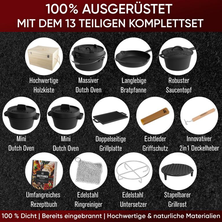 GUSSKÖNIG Dutch Oven Set