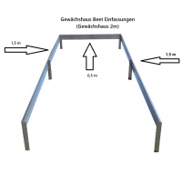 Beeteinfassungen (Gewächshaus 2m)