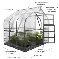 Gewächshaus STANDARD - Technische Daten